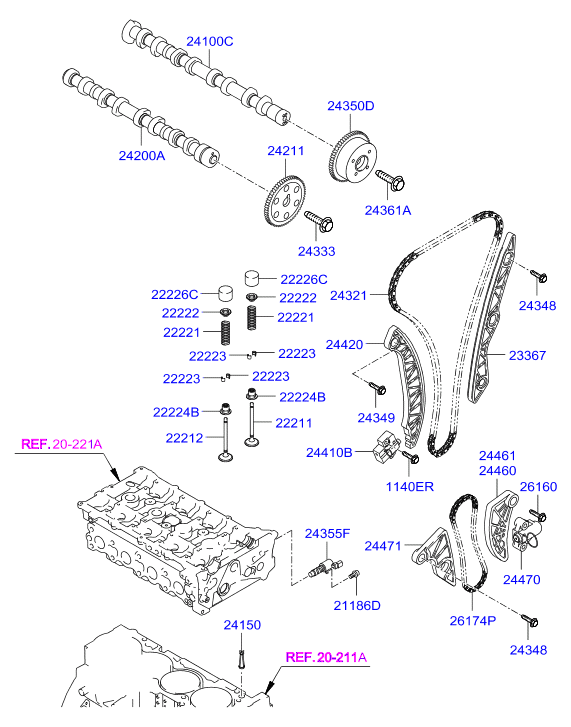 Hyundai 24355-25000 - Vadības vārsts, Sadales vārpstas iestatīšana adetalas.lv