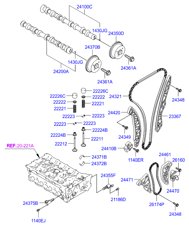 Hyundai 24355-2G600 - Vadības vārsts, Sadales vārpstas iestatīšana adetalas.lv