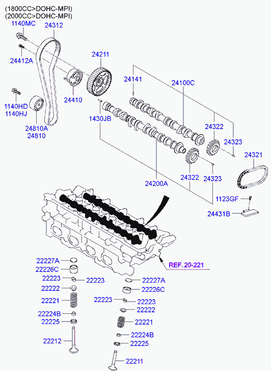 Hyundai 24200-26004 - Sadales vārpsta adetalas.lv