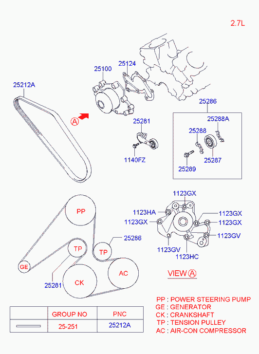 KIA 25212 38001 - Ķīļrievu siksna adetalas.lv