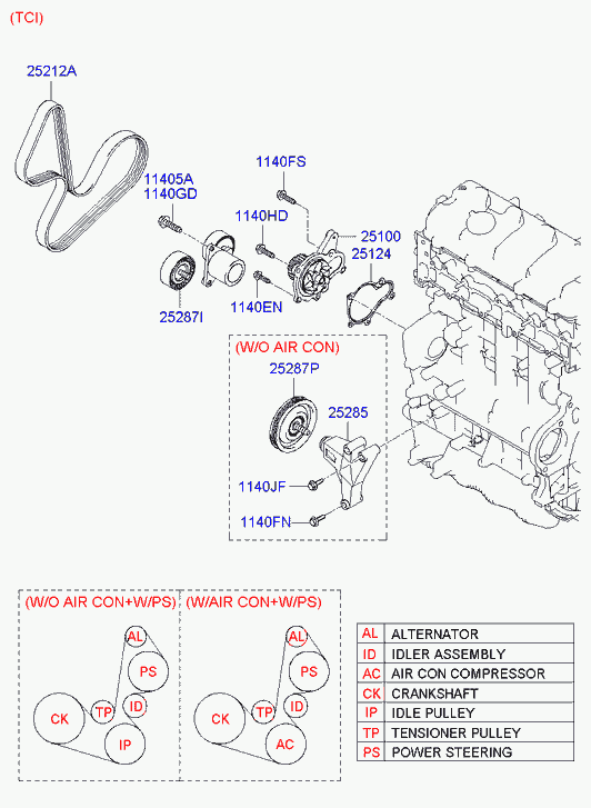 Hyundai 25212 27010 - Ķīļrievu siksna adetalas.lv