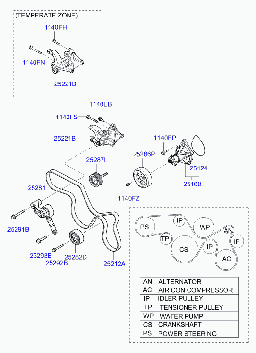 Hyundai 252123A000 - Ķīļrievu siksna adetalas.lv