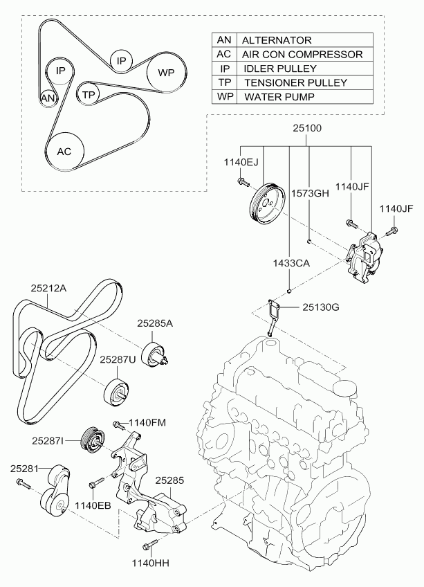 KIA 252812F001 - Parazīt / Vadrullītis, Ķīļrievu siksna adetalas.lv