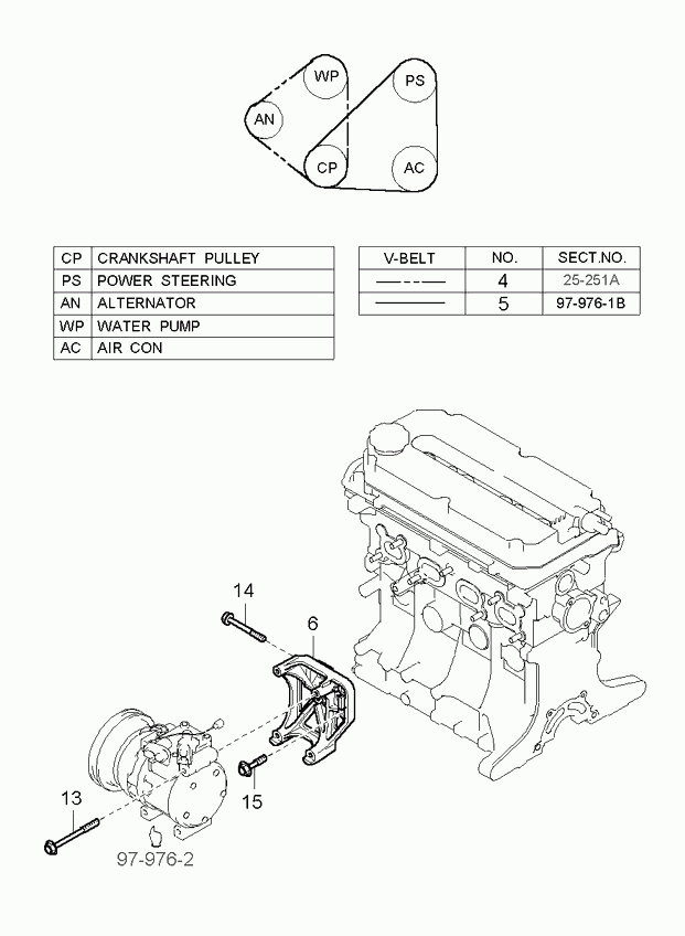 KIA 0K2JV15909 - Ķīļrievu siksna adetalas.lv