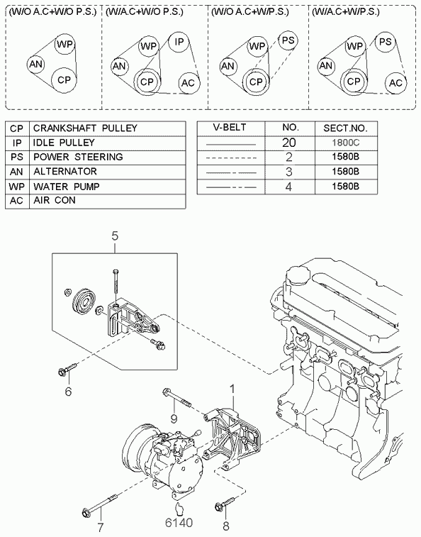 Hyundai 0K244-15-909A - Ķīļrievu siksna adetalas.lv