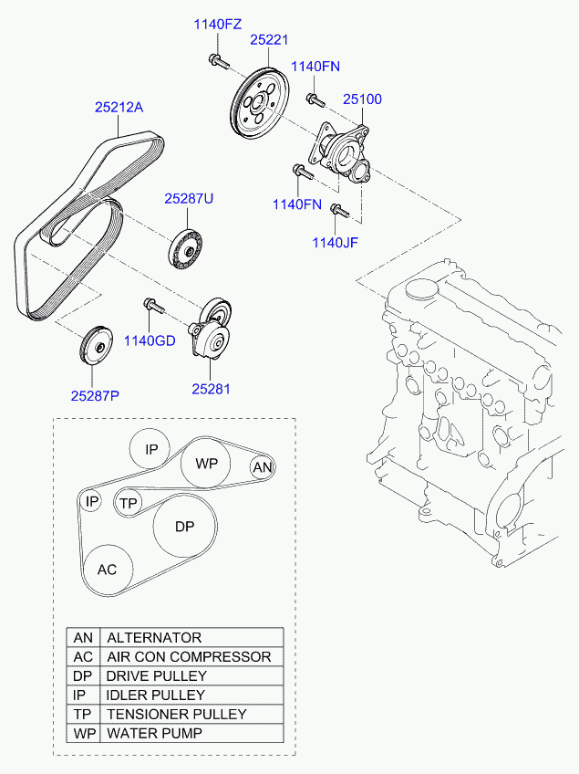 KIA 25100-2A201 - Ūdenssūknis adetalas.lv