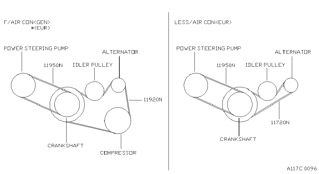 Honda 1192031U00 - Ķīļrievu siksna adetalas.lv