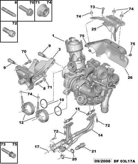 CITROËN/PEUGEOT 0375 P1 - Kompresors, Turbopūte adetalas.lv