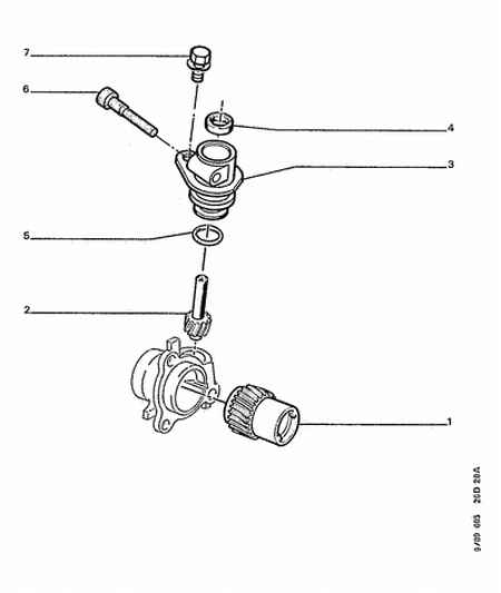 PEUGEOT 2643 10 - Leņķa pārvads, Spidometra trose adetalas.lv