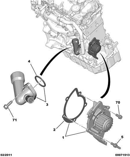 CITROËN/PEUGEOT 1201 E8 - Ūdenssūknis + Zobsiksnas komplekts adetalas.lv