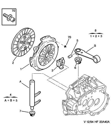 PEUGEOT 2055.CE - Sajūga disks adetalas.lv