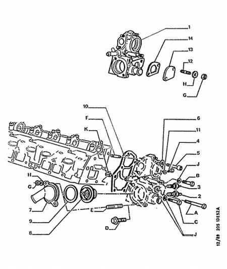 PEUGEOT 1338 37 - Termostats, Dzesēšanas šķidrums adetalas.lv