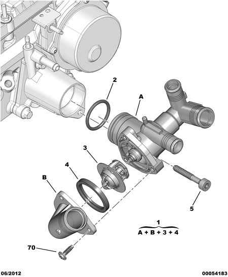 CITROËN 1338 F5 - Termostats, Dzesēšanas šķidrums adetalas.lv