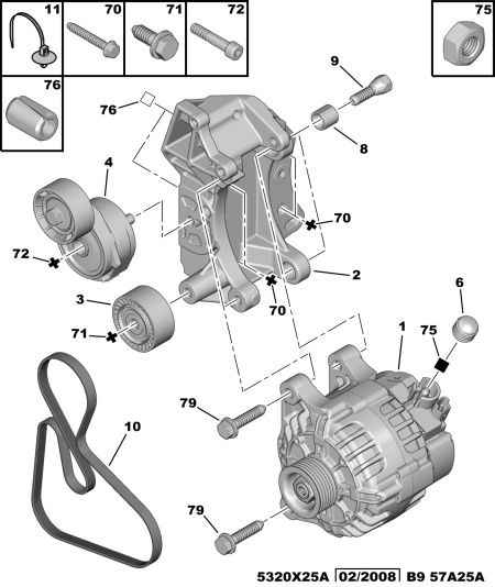 PEUGEOT 5750 ZH - Ķīļrievu siksna adetalas.lv