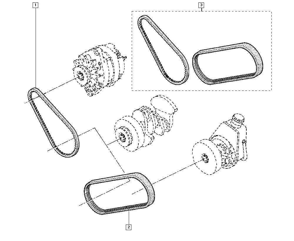 RENAULT 77 00 850 113 - Ķīļrievu siksna adetalas.lv