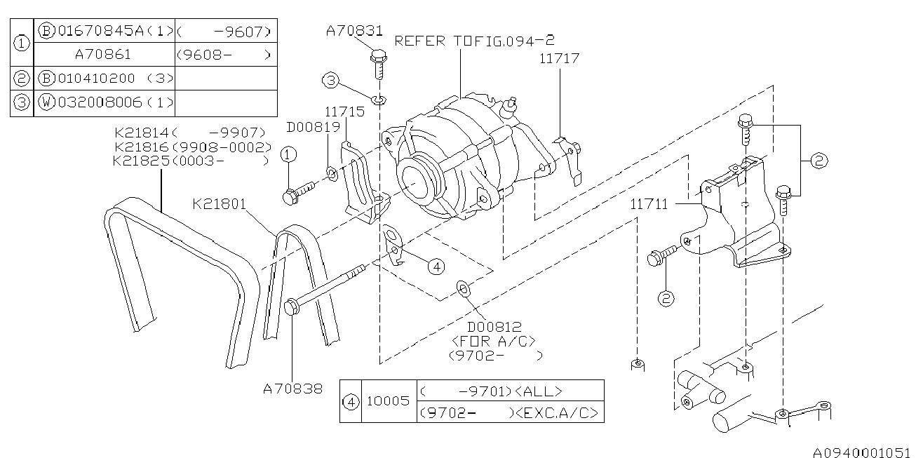 Bedford 8092-18140 - Ķīļrievu siksna adetalas.lv