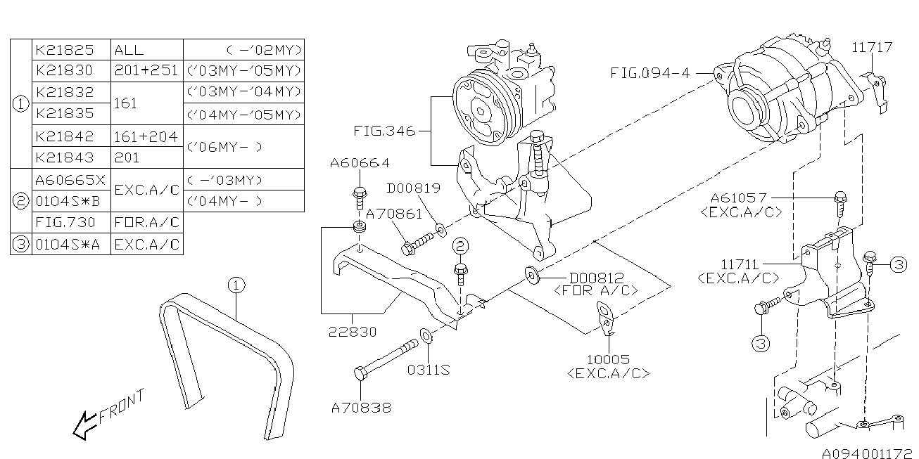 Honda 809218250 - Ķīļrievu siksna adetalas.lv