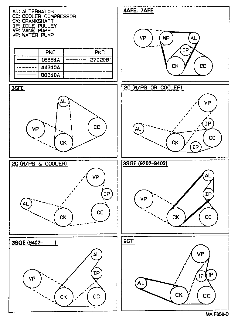 TOYOTA 99365 20970 - Ķīļrievu siksna adetalas.lv