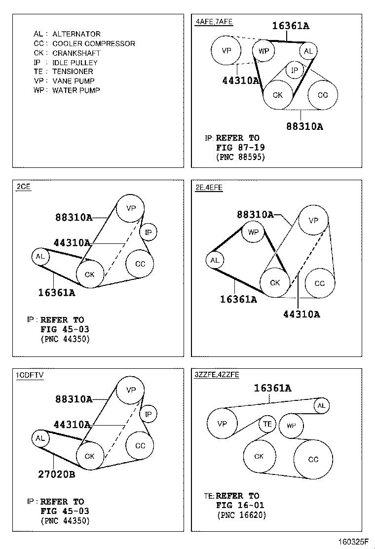 Chevrolet 9008091055 - Ķīļrievu siksna adetalas.lv