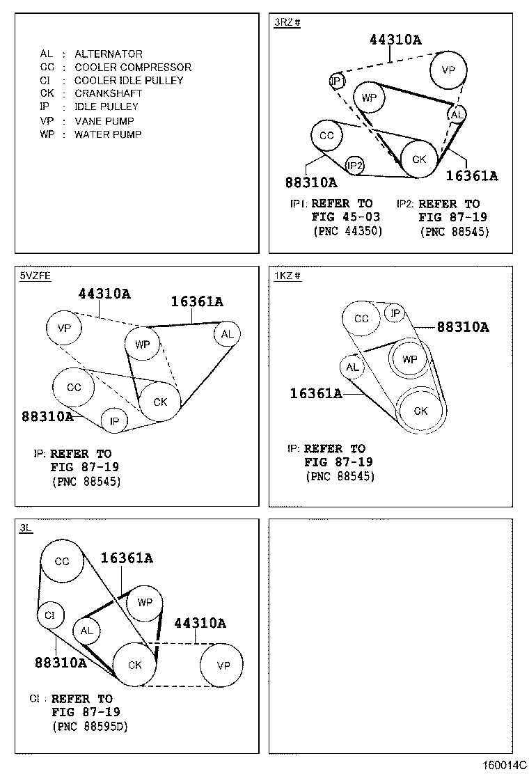 RENAULT 9008091090 - Ķīļrievu siksna adetalas.lv