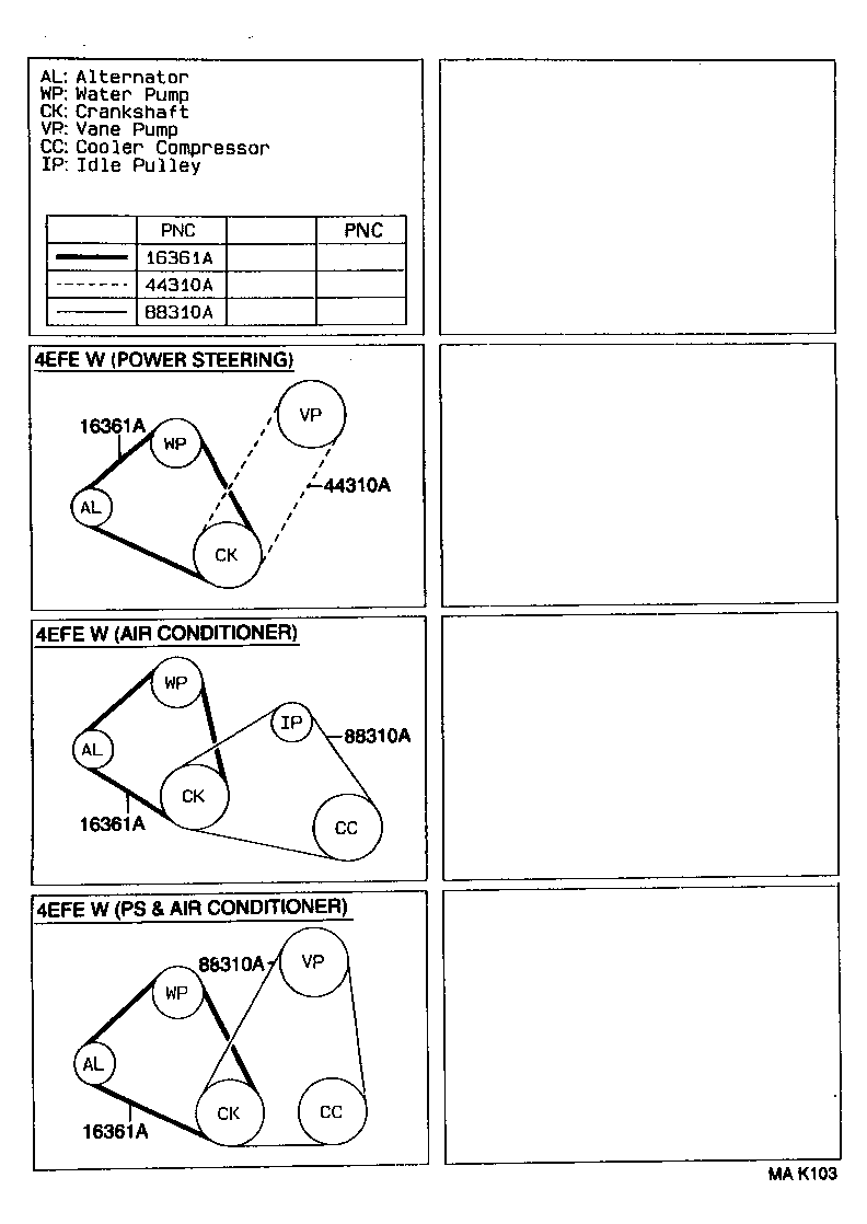 Honda 9936420920 - Ķīļrievu siksna adetalas.lv